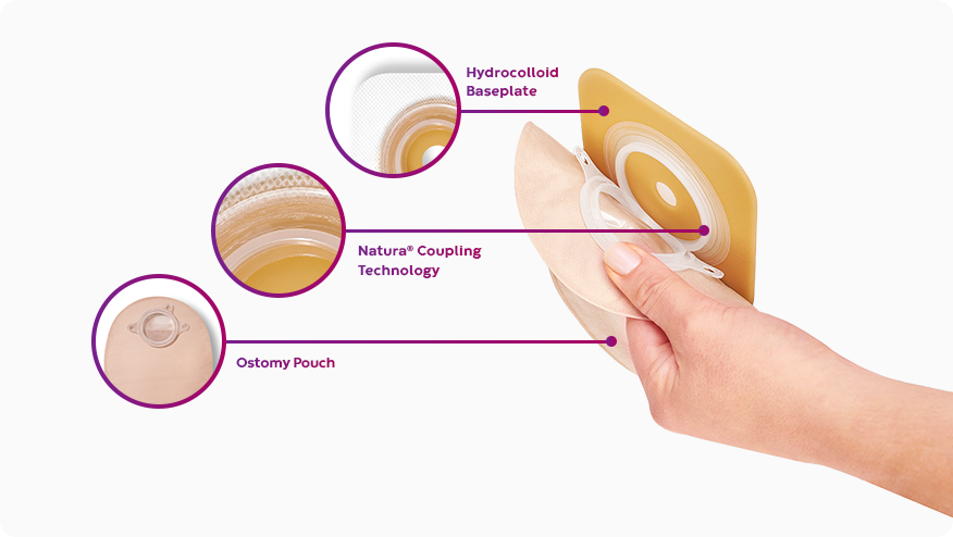 illustration af Natura® 2-delt system