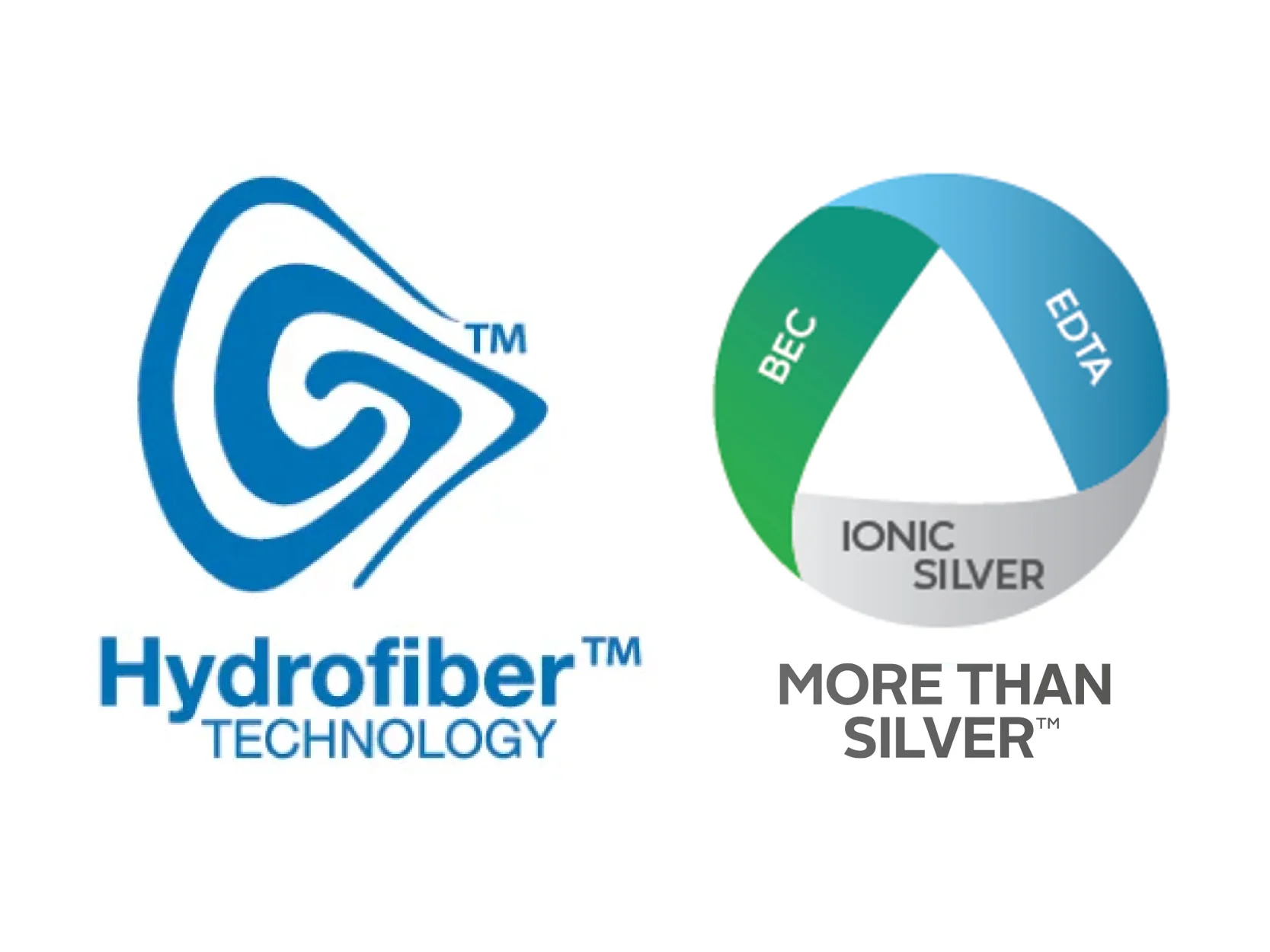 logotyp, företagsnamn